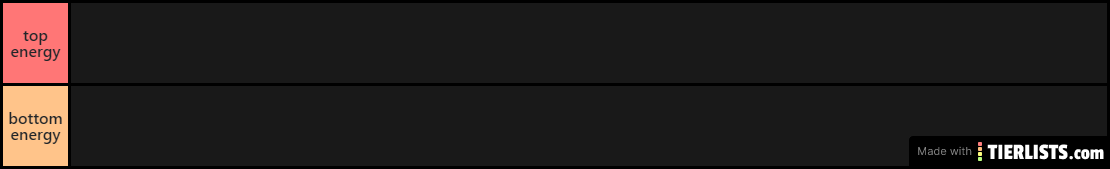 Lemon 6: Top v. Bottom Energy