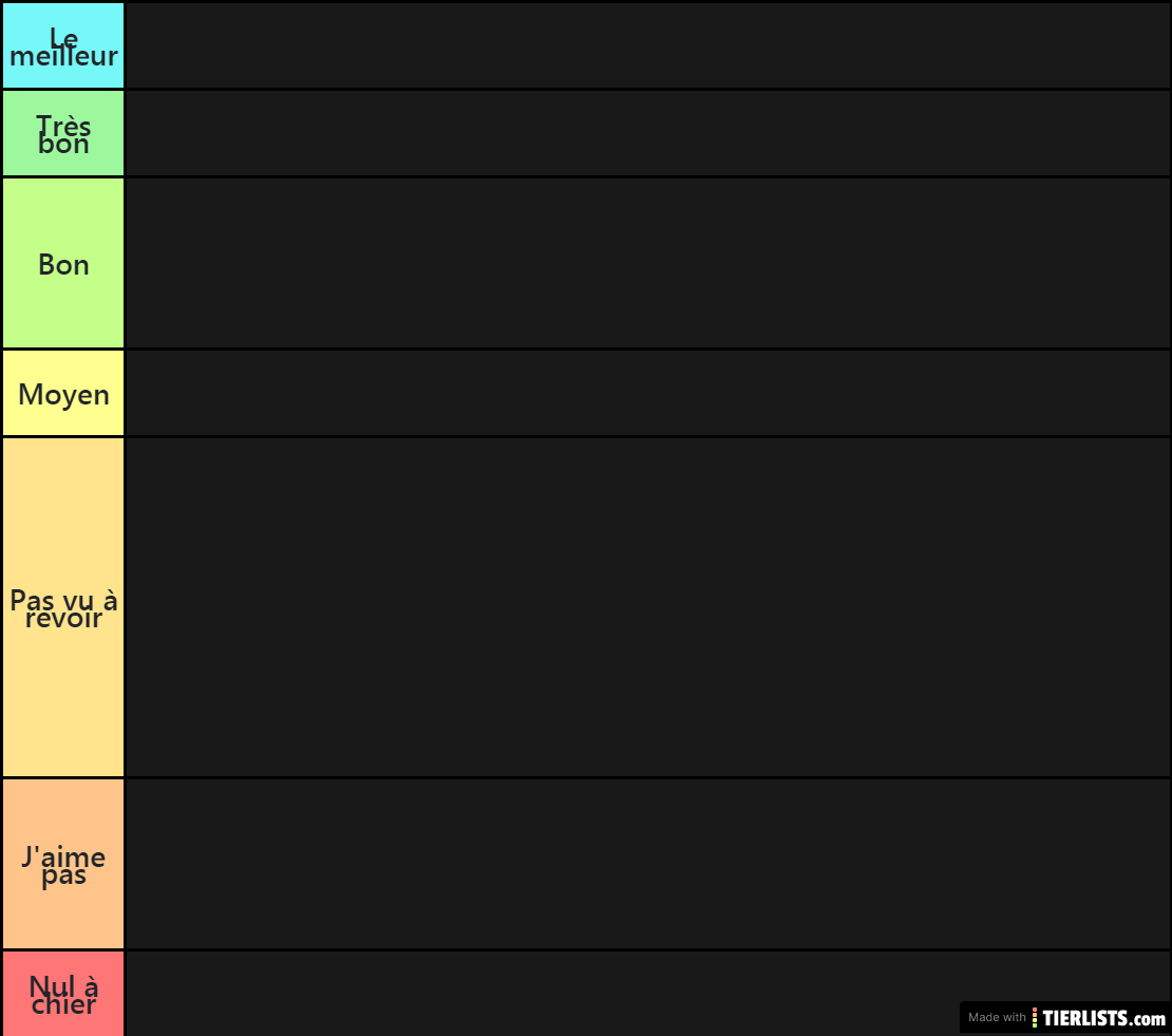 Les meilleures sagas de films d'Horreur ou pas !