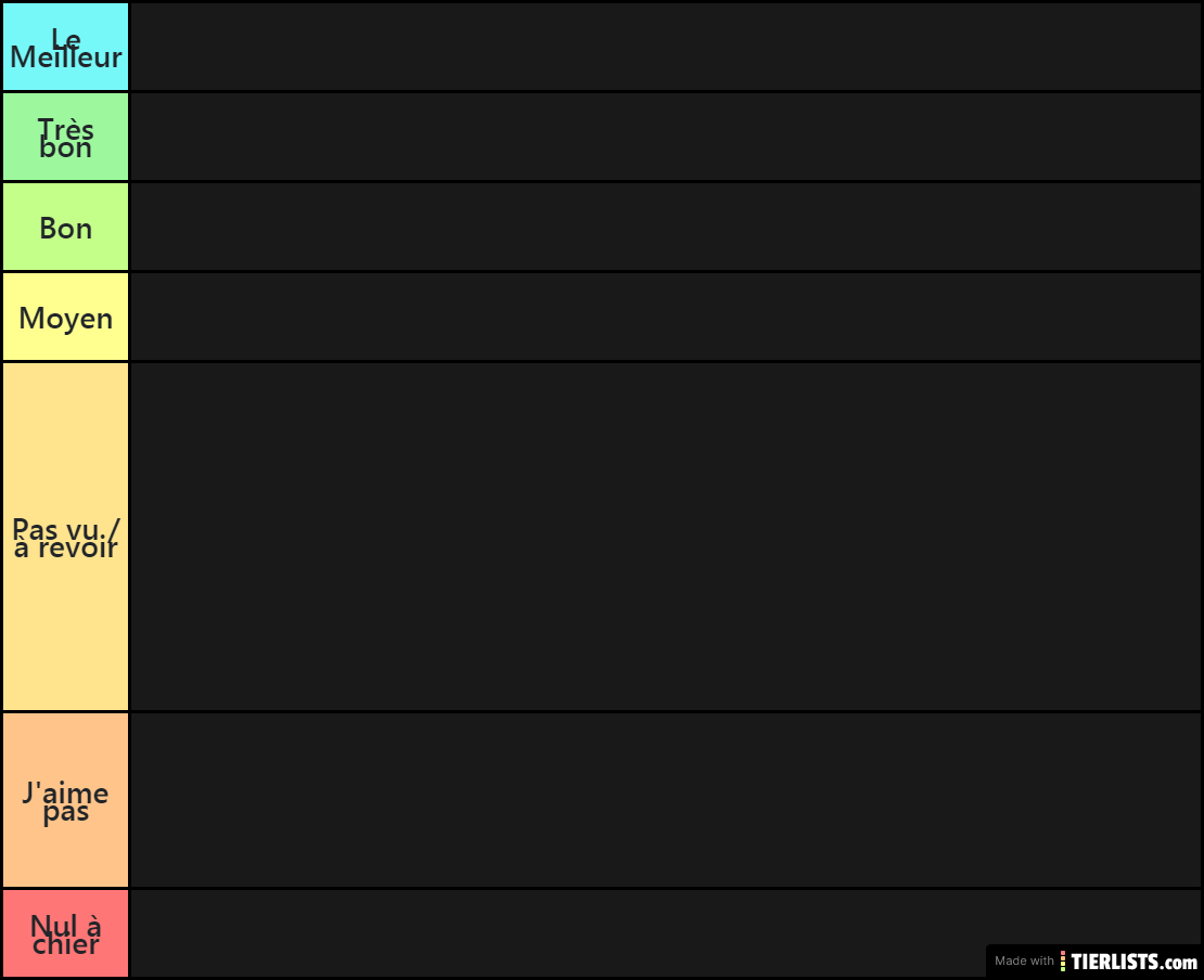 Les meilleures sagas de films d'Horreur (tout genre)... ou pas ! (Partie 2)