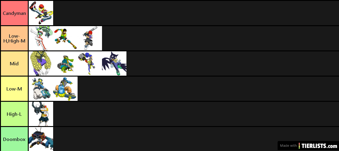 Lethal League Blaze best characters