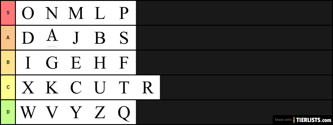 letter tier list