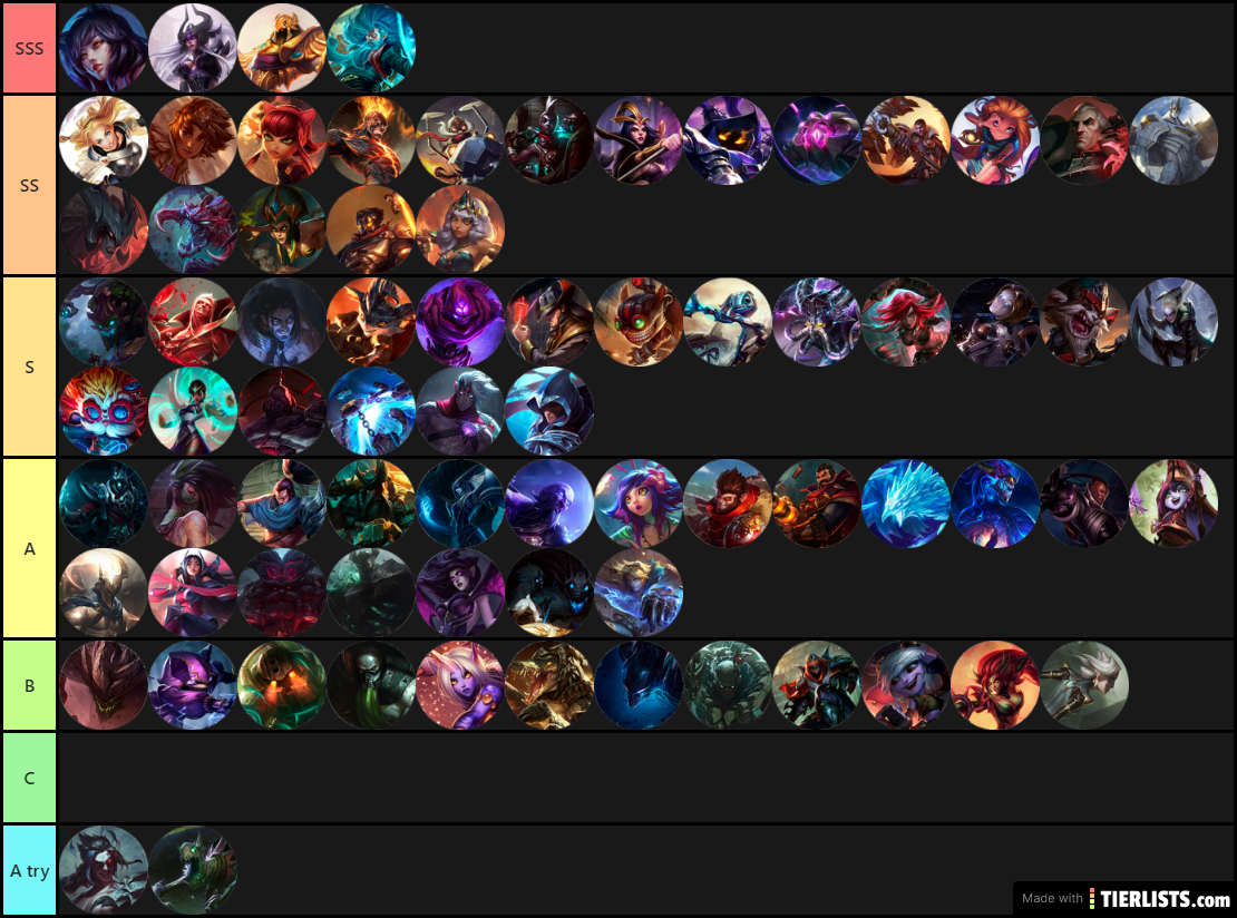 LGD Aarod Tier List