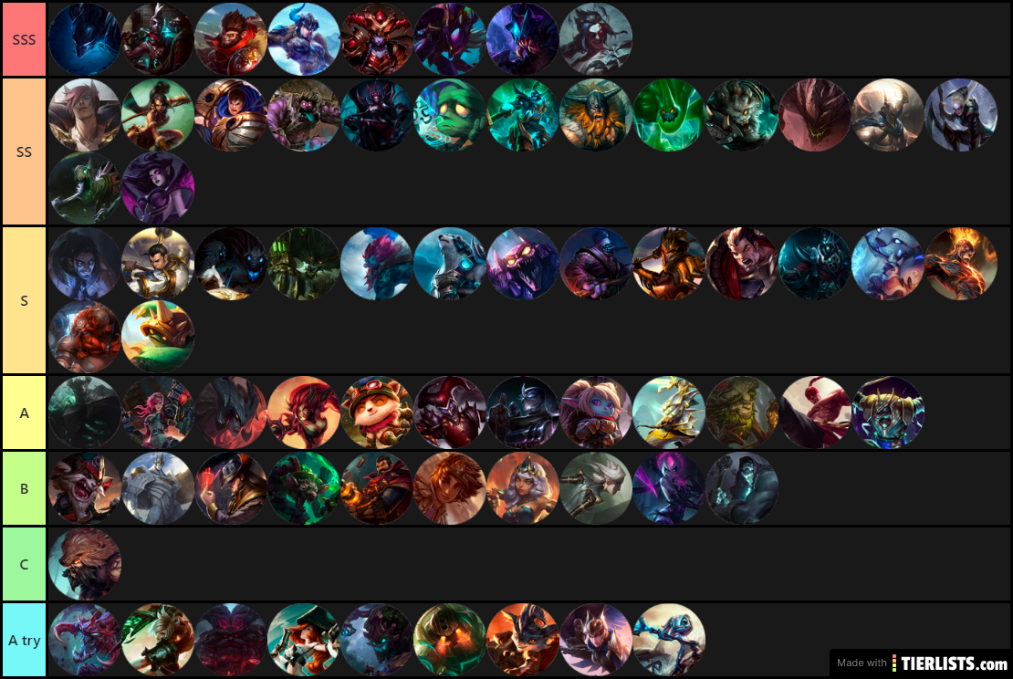 LGD Anoying Tier list