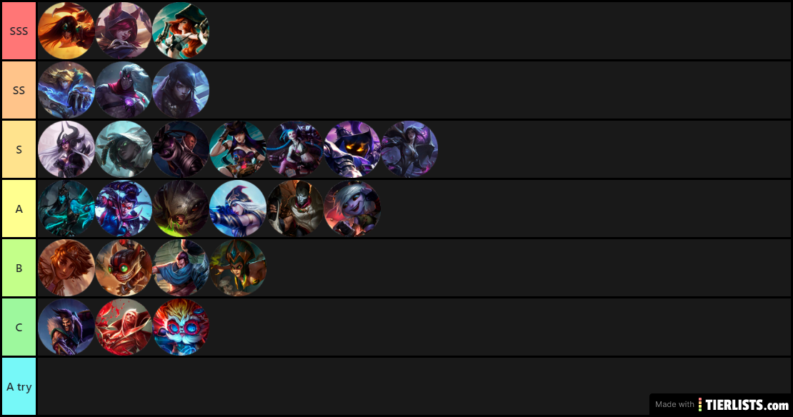 LGD Bluesty Tier List