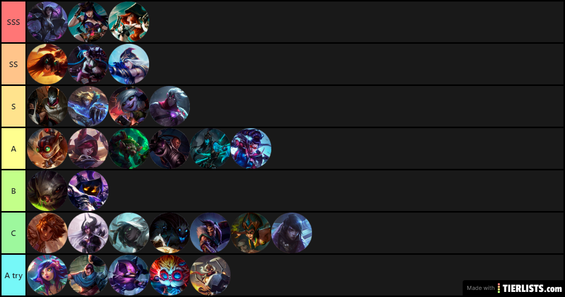 LGD Larzi Tier List