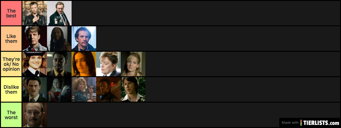 Life on Mars characters