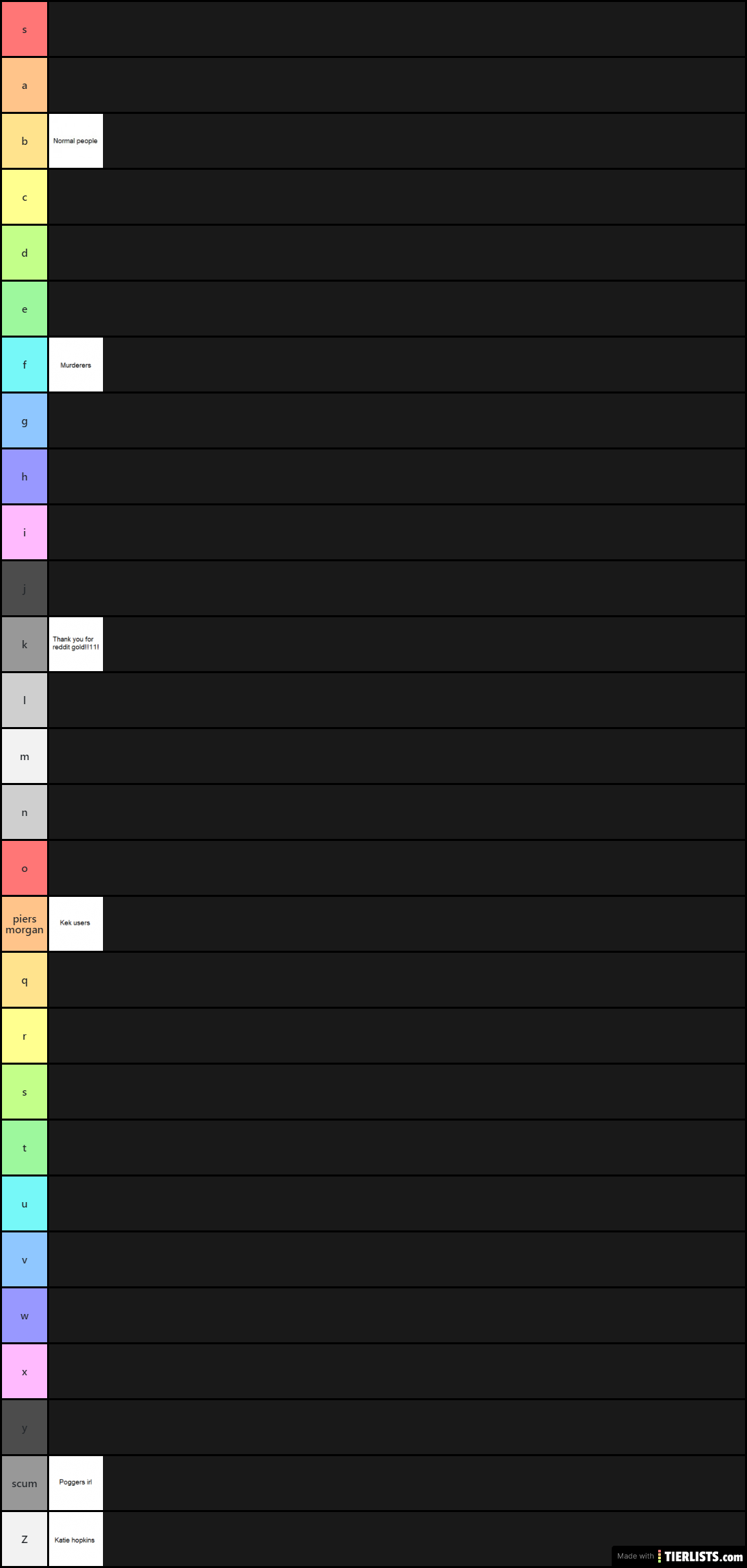 life tier list