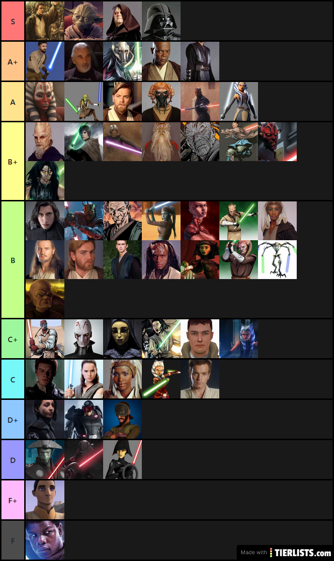Lightsaber duelists tierlist