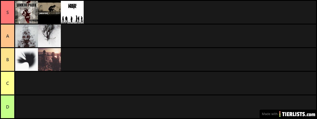 Linkin Park Tierlist