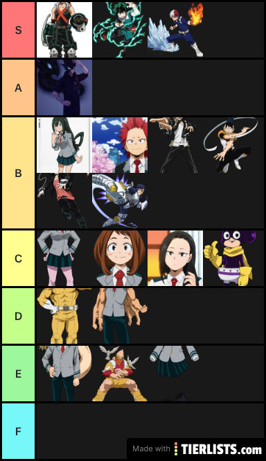 List
