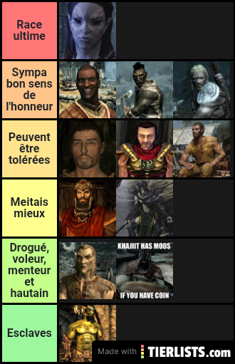 List race skyrim