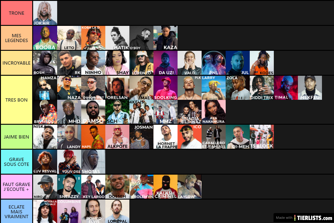 LIST RAP FR