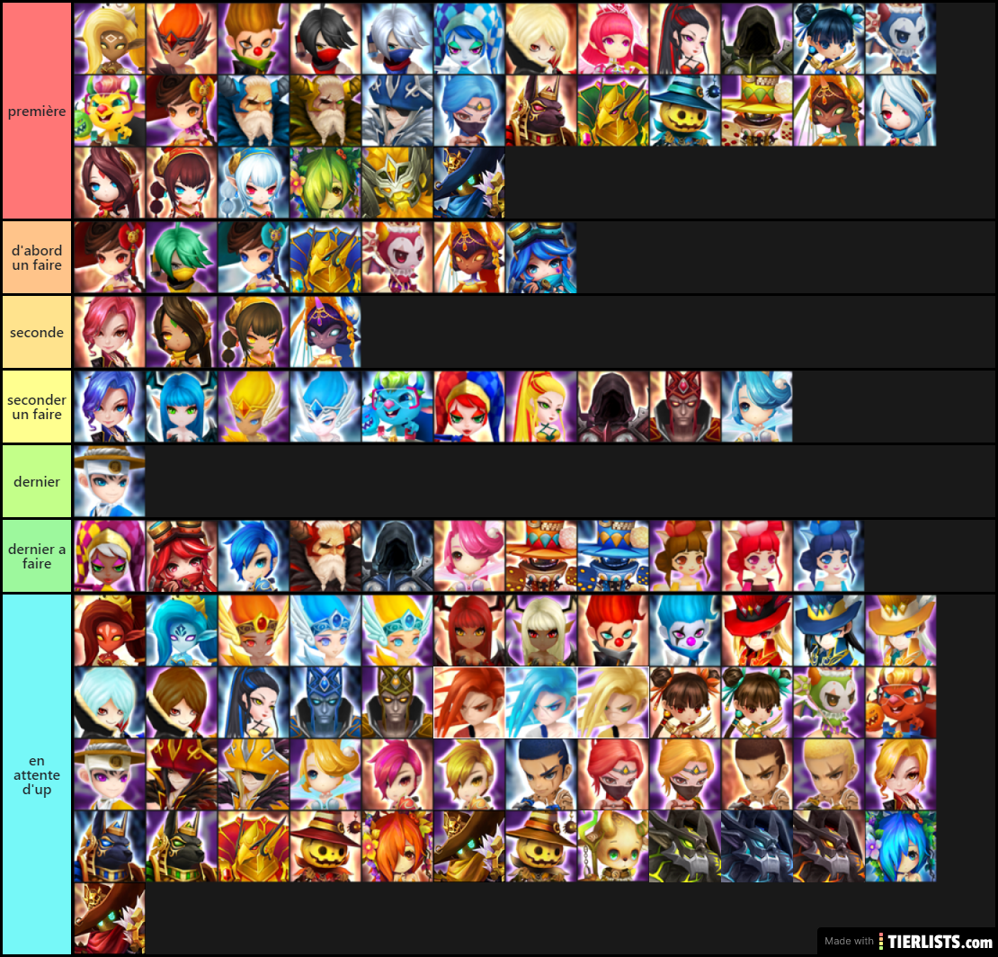 liste 4 nat
