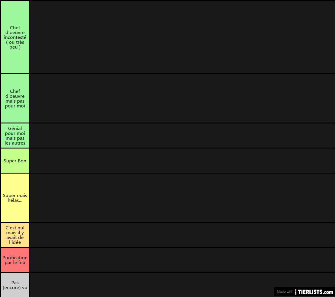 Liste de Films SF de Guile93