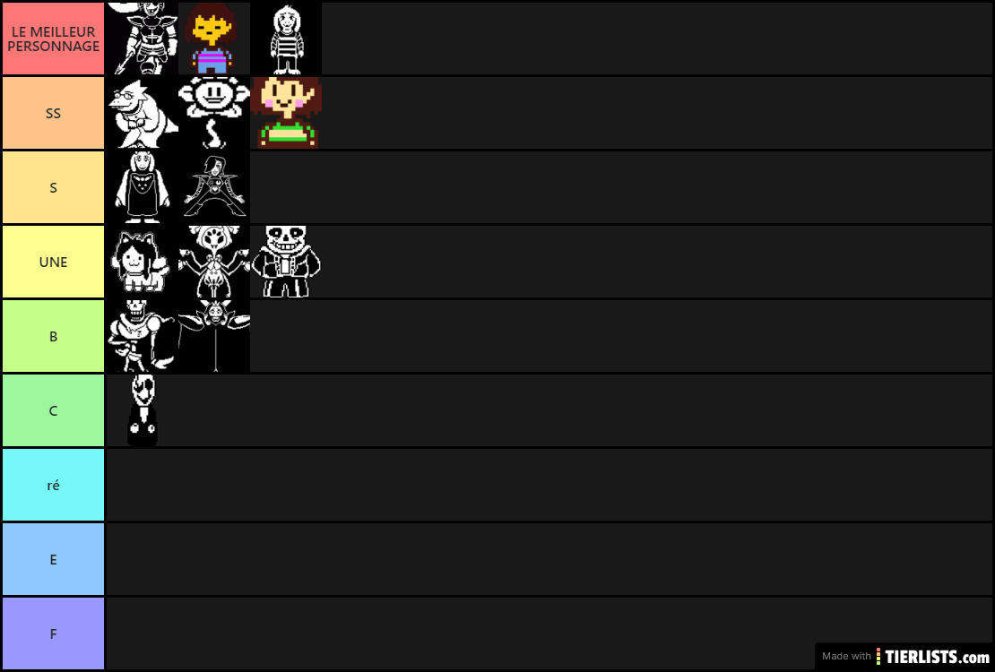 Liste d'un ignorant sur Undertale