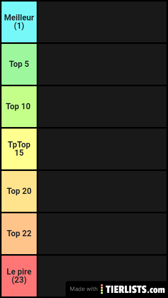 Liste film marvel