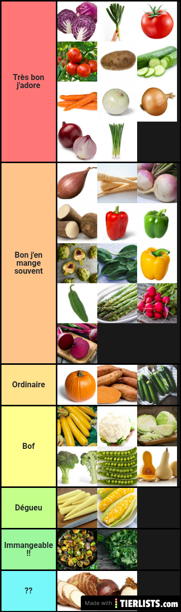 Liste légume