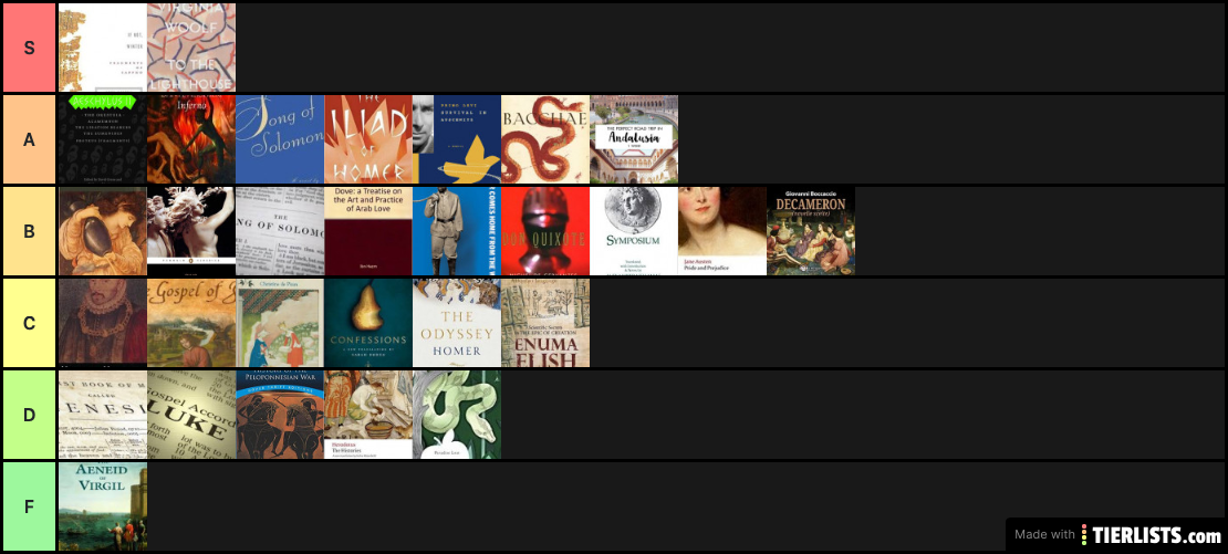 lit hum book ranking