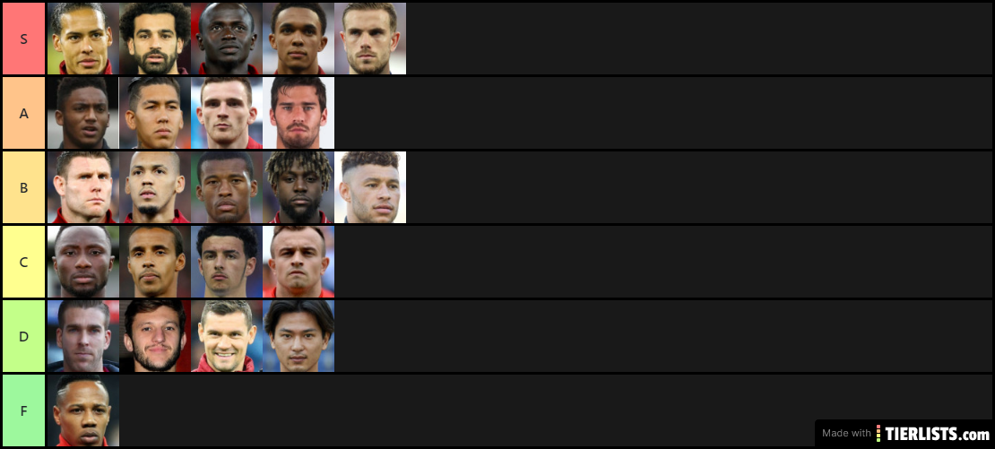 Liverpool 19/20