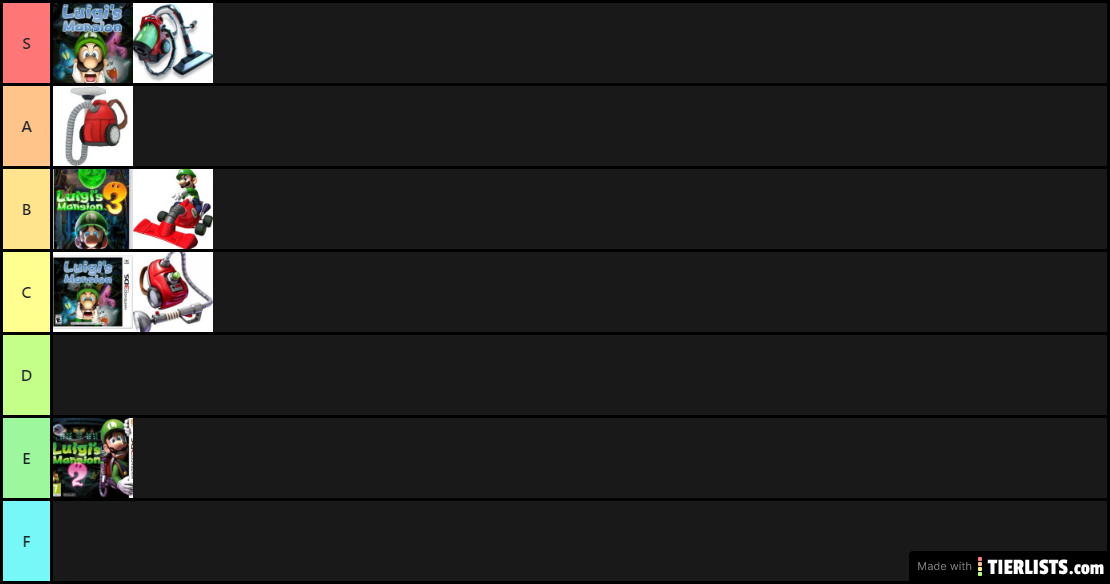 LM/Poltergusts Tier List