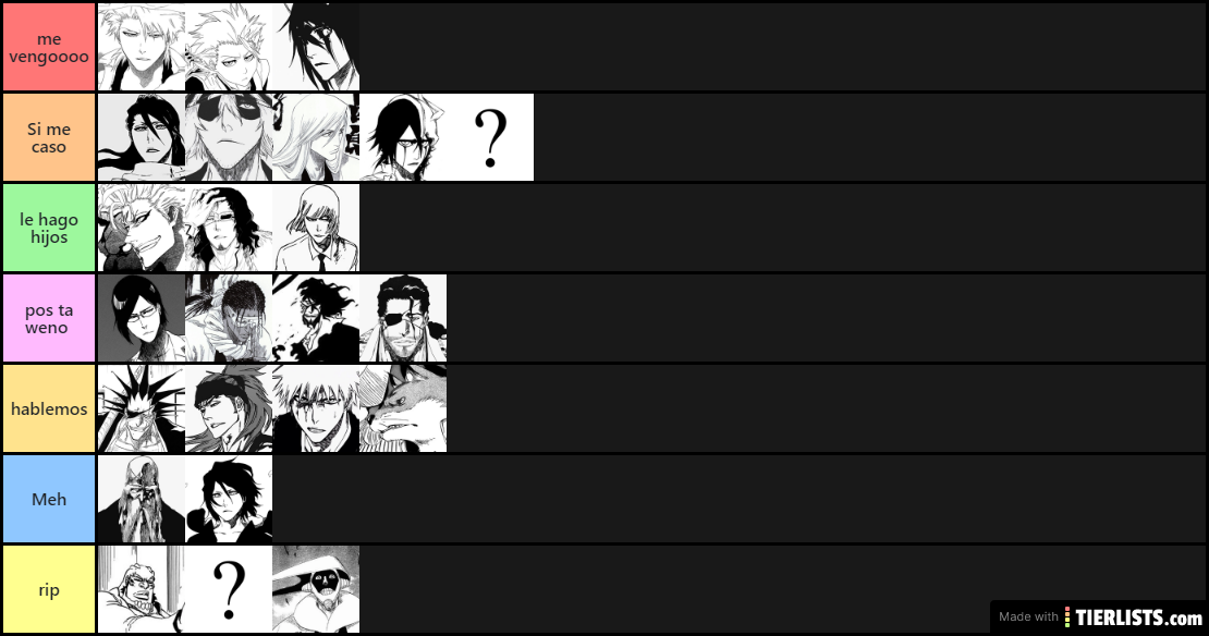 Lo cogible Tierlist Bleach