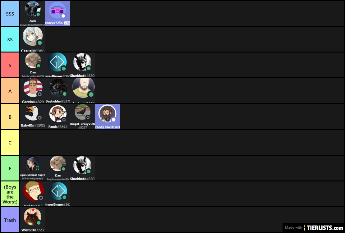 Local People Dump version 3