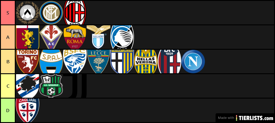 Logos club serie a