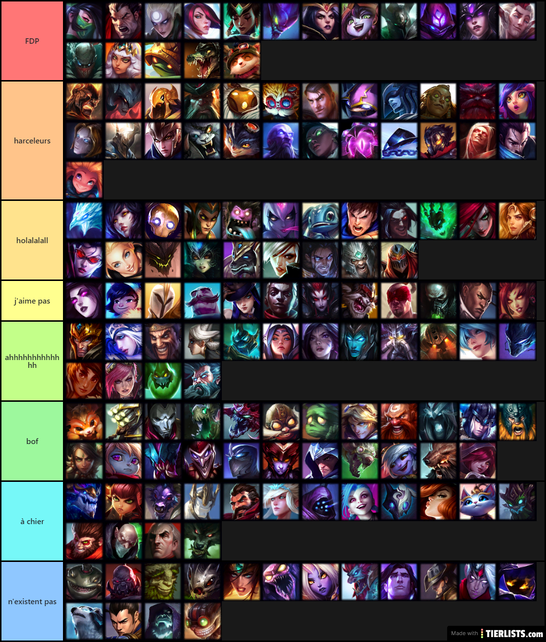 lol chiant tierlist