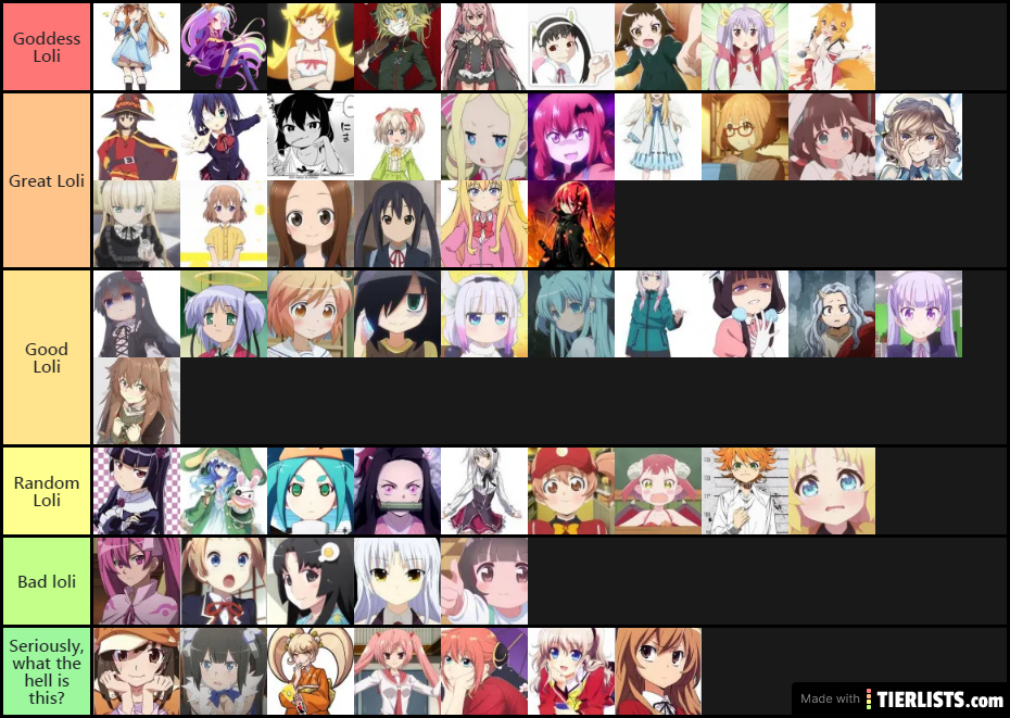 loli tier list i make it