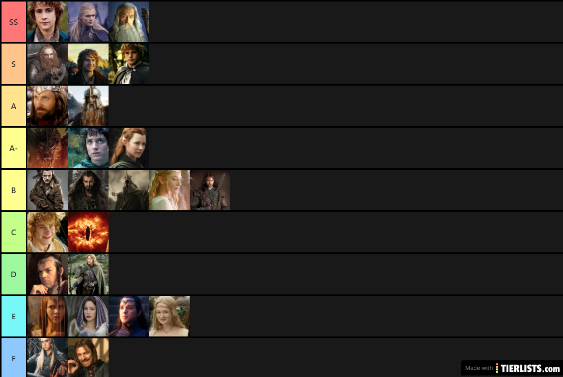 Lord of the Rings Characters