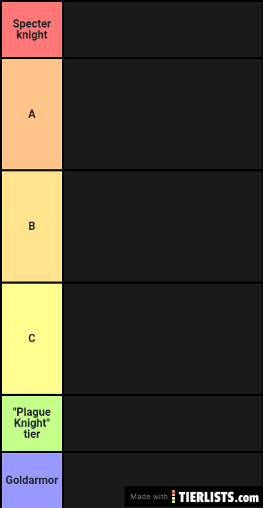 Losmo sk showdown tier list