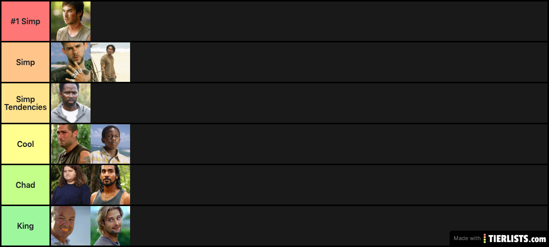 Lost Men Simp List