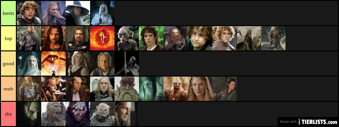 LOTR characters