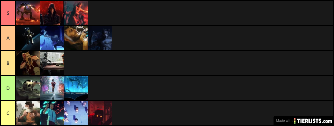 Love, Death & Robots (My tier list)