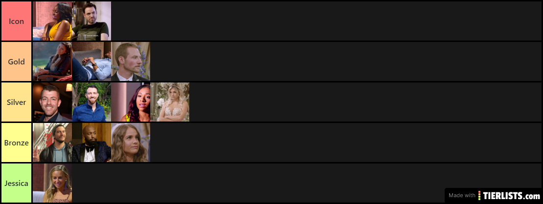 love is blind tier list