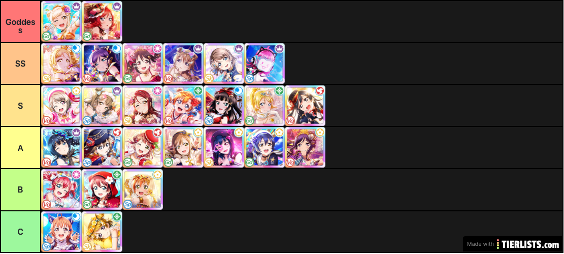 Love Live por Tiers