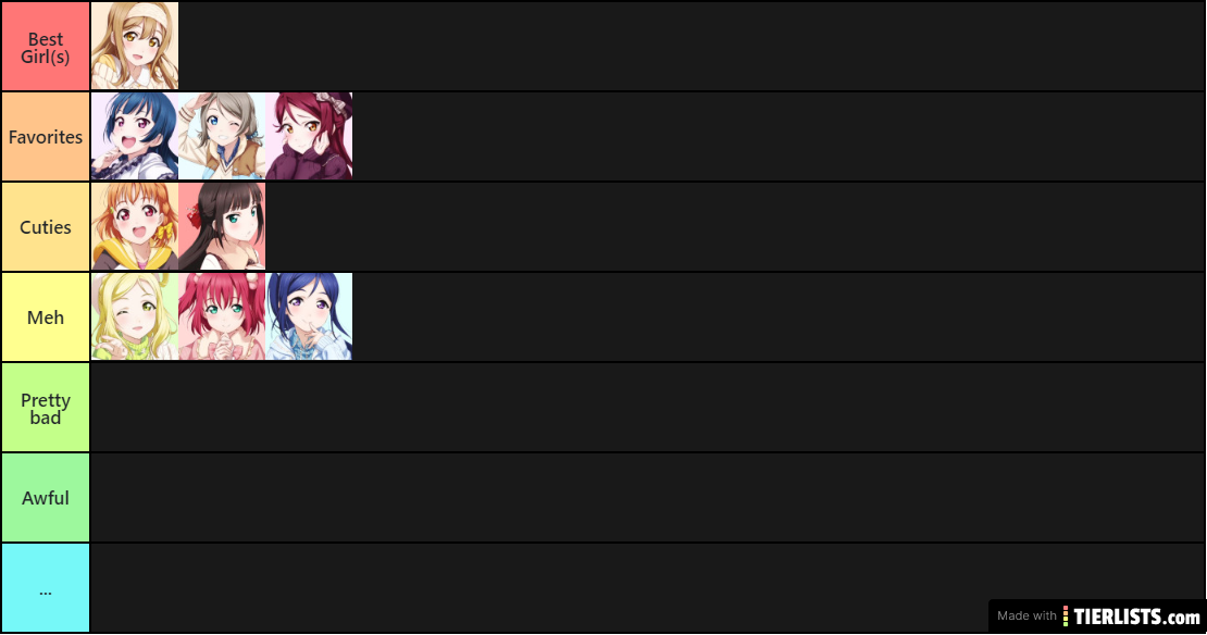 Love Live! Sunshine!! Waifus Tier List