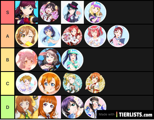 Love Live! Tierlist