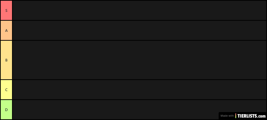 Love Nikki Hell Event Suits Tier List