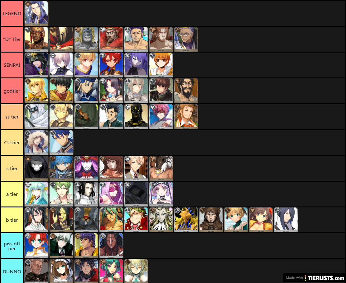 LOW TIER LIST