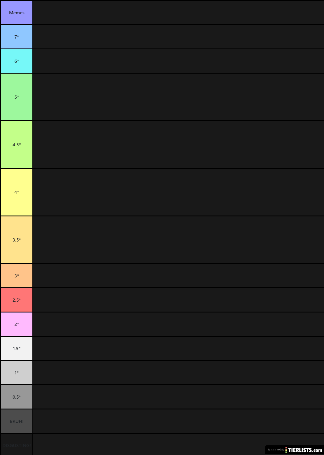 LTWOM tier list 3.0