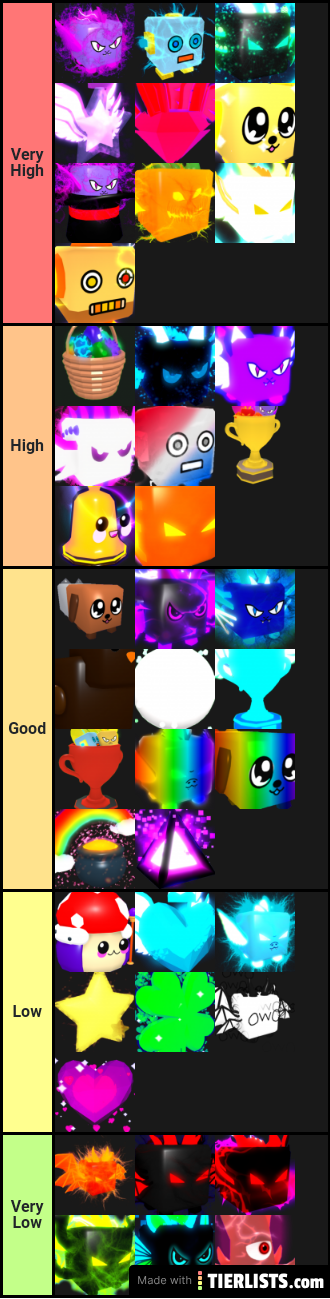 Lucas's tier list