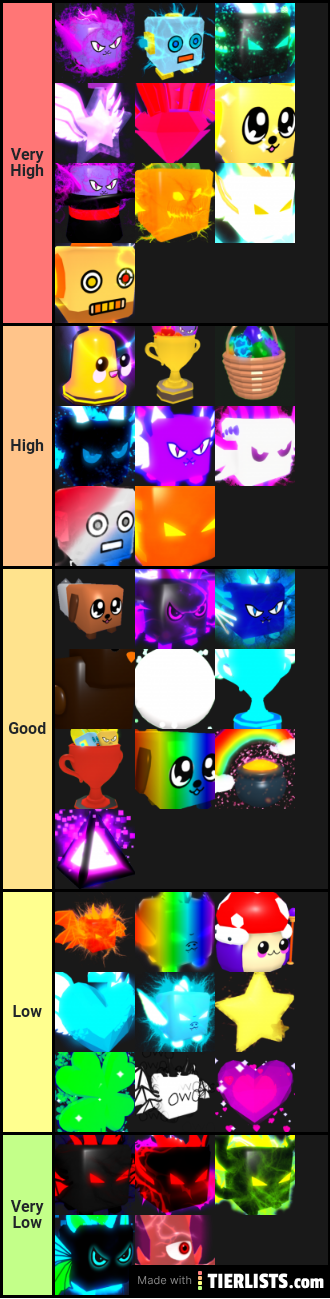 Lucas's tier list