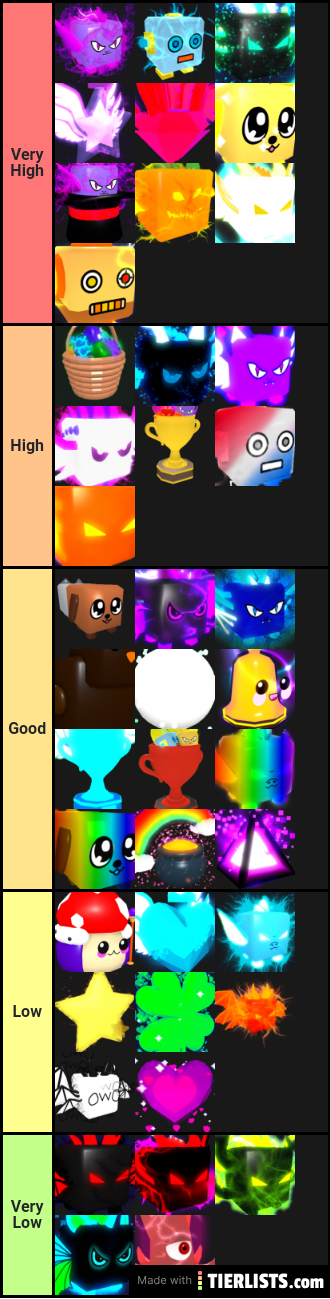 Lucas's tier list