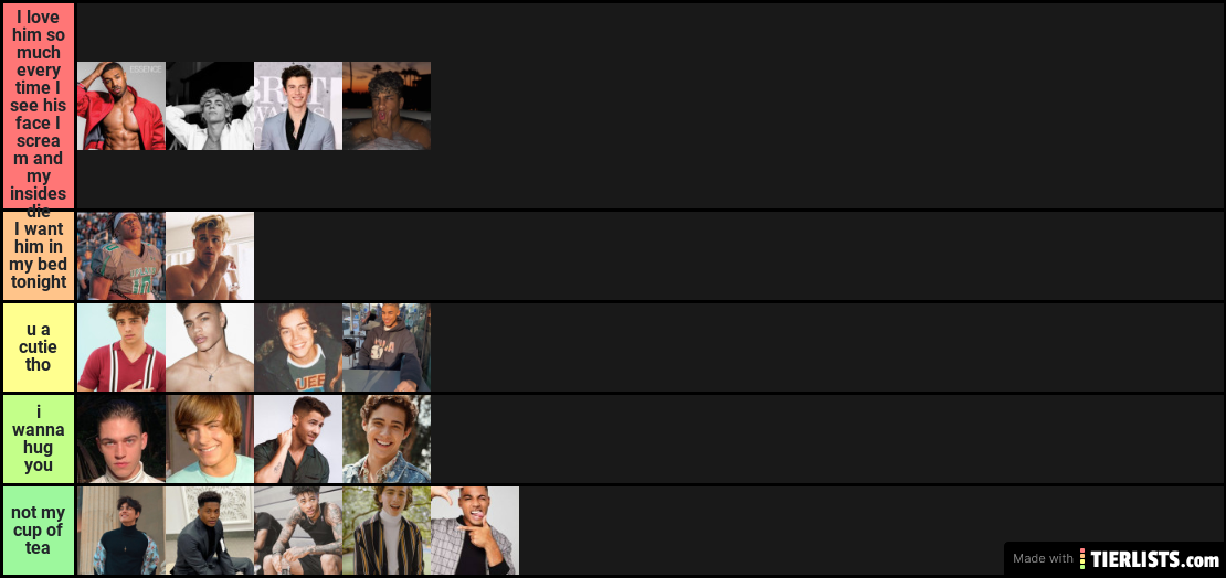 ludovica's ranks