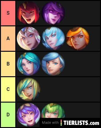 Lux Elementalista
