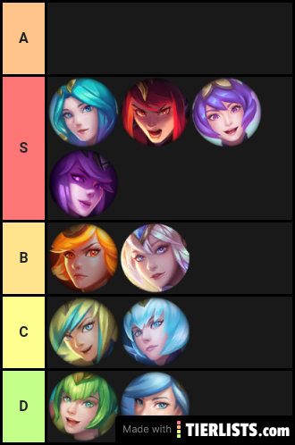 Lux tier