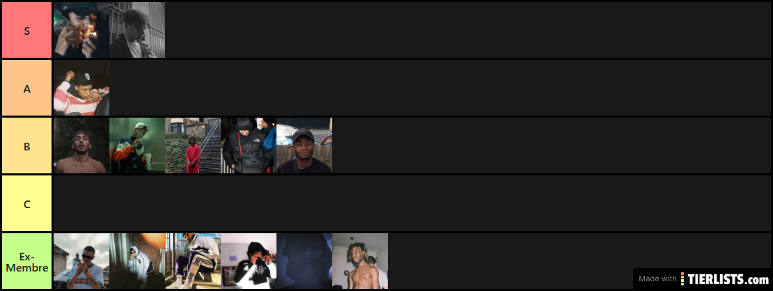 LYONZON 69 Tier List rappeur (by Aracnote)