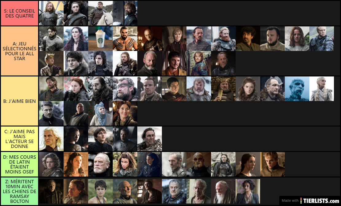 Ma liste