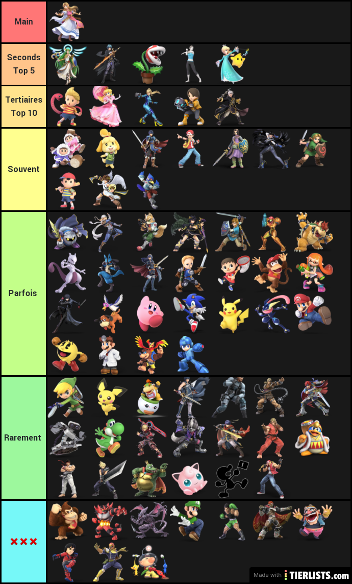 Ma liste de combattants SSBU